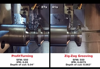 Cycle time reduced in new CAM software